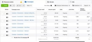 Dashboard Facebook Ads