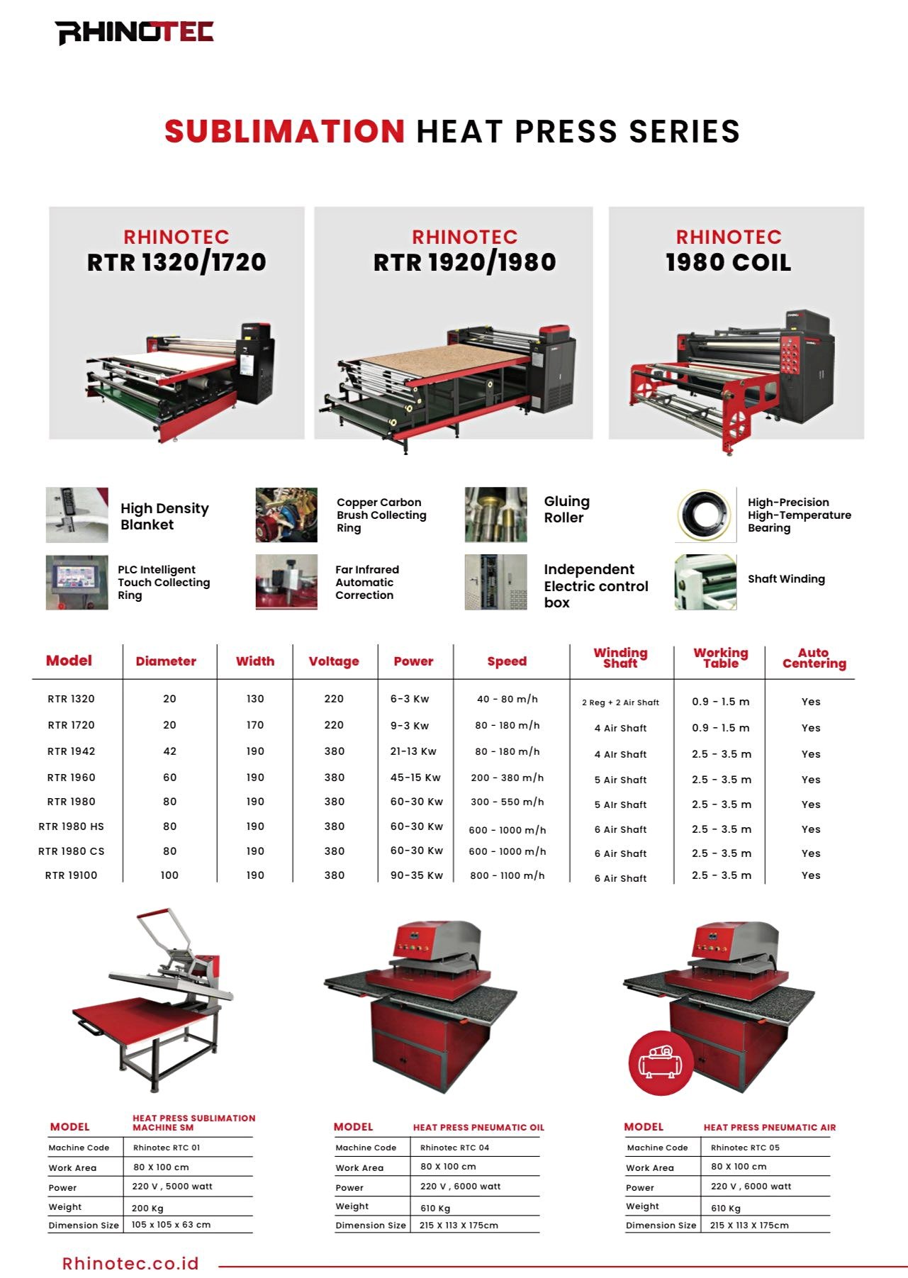 Katalog Mesin Sublimation  Rhinotec