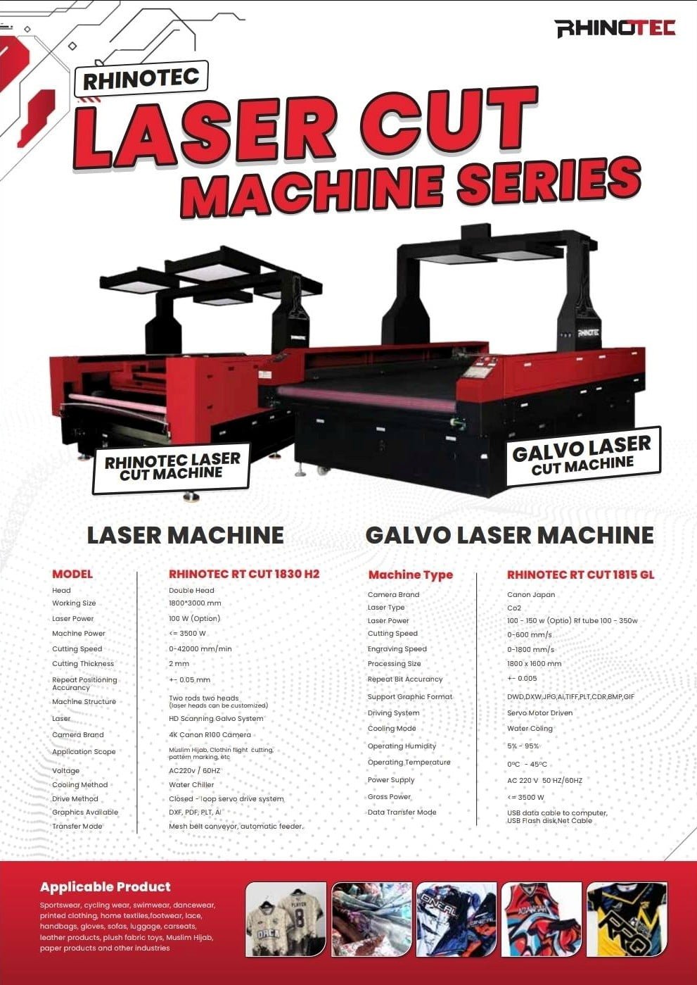 Rekomendasi Mesin Cutting Laser