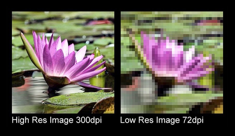 High And Low Resolution High And Low Resolution